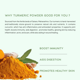 Premium Turmeric Powder